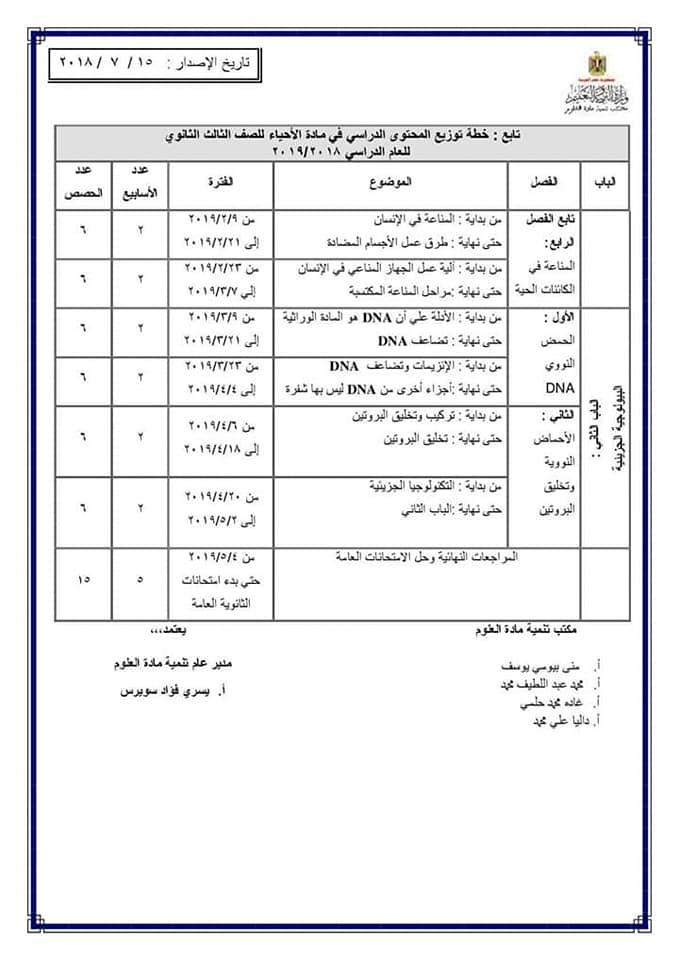 توزيع مناهج العلوم للفصل الدراسي الثاني