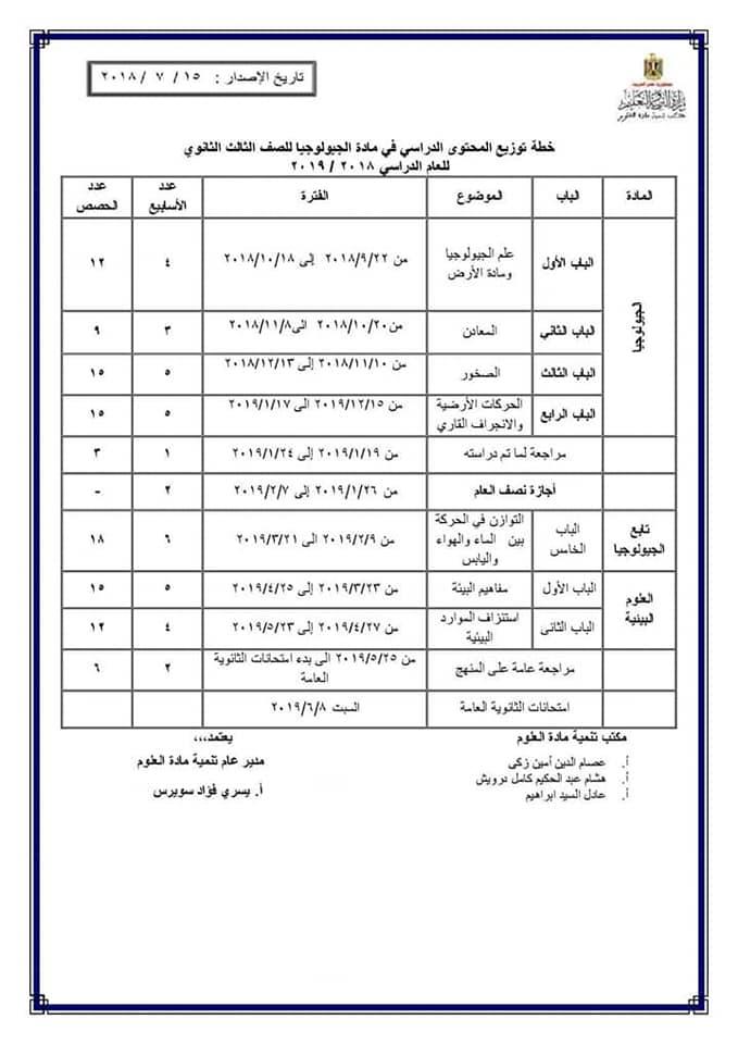 توزيع مناهج العلوم للفصل الدراسي الثاني