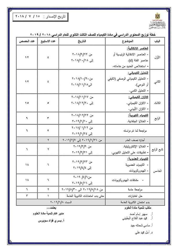 توزيع مناهج العلوم للفصل الدراسي الثاني