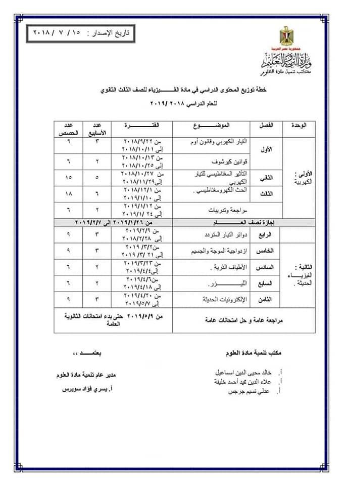 توزيع مناهج العلوم للفصل الدراسي الثاني