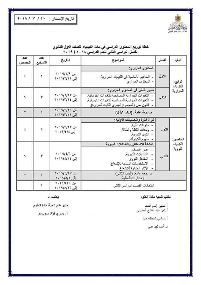 توزيع مناهج العلوم للفصل الدراسي الثاني