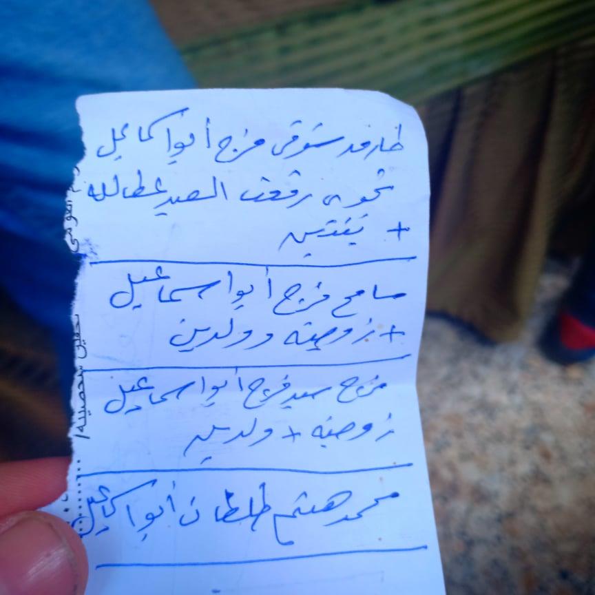 اهالي ضحايا معهد الاورام