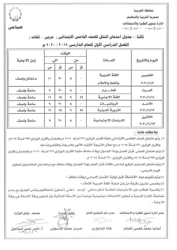جداول امتحانات منتصف العام للصفوف المرحلة الإعدادية عام ومهني