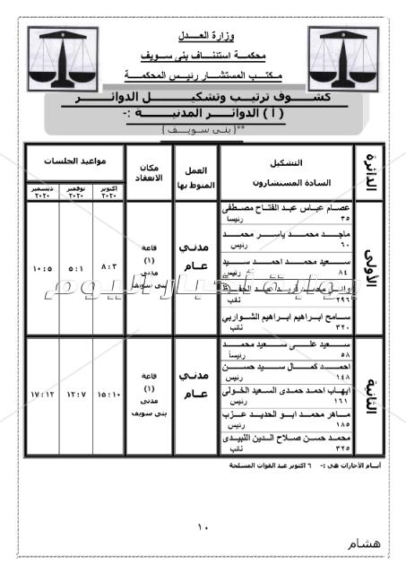 ننشر الجمعية العمومية بتوزيع دوائر محكمة استئناف بني سويف 