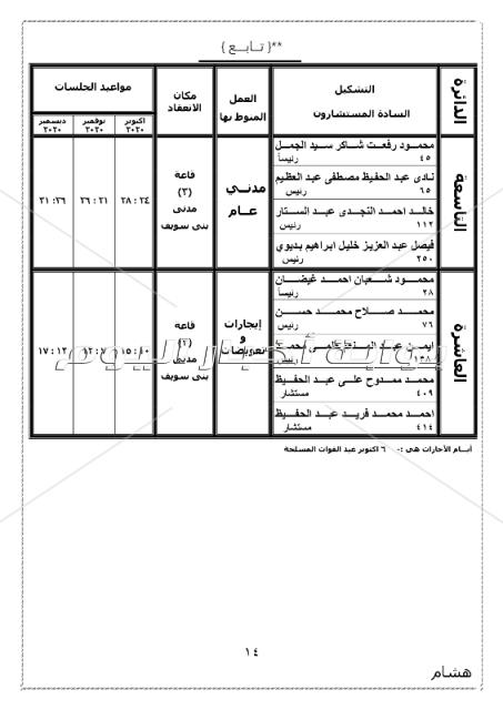 ننشر الجمعية العمومية بتوزيع دوائر محكمة استئناف بني سويف 