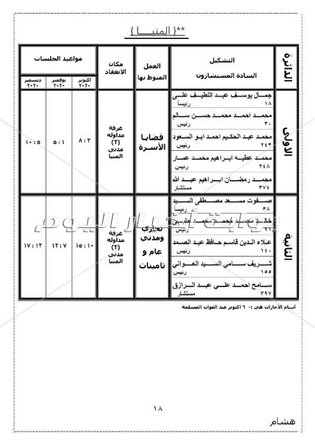 ننشر الجمعية العمومية بتوزيع دوائر محكمة استئناف بني سويف 