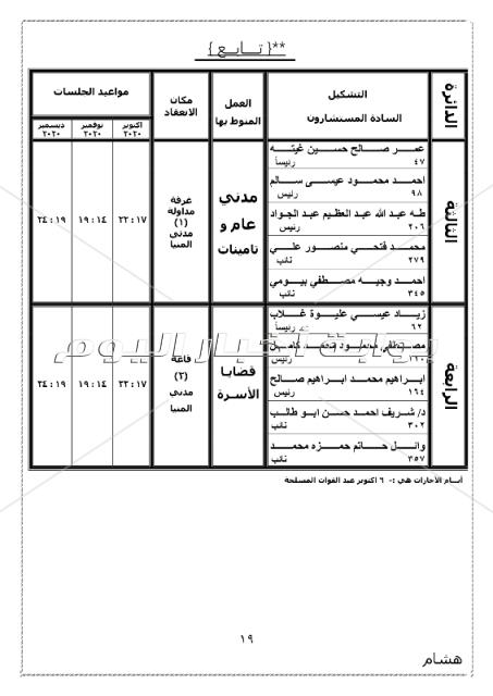 ننشر الجمعية العمومية بتوزيع دوائر محكمة استئناف بني سويف 