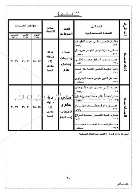 ننشر الجمعية العمومية بتوزيع دوائر محكمة استئناف بني سويف 