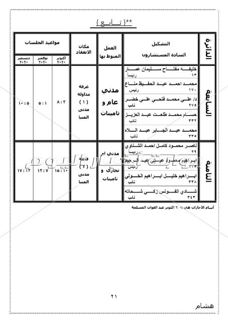 ننشر الجمعية العمومية بتوزيع دوائر محكمة استئناف بني سويف 