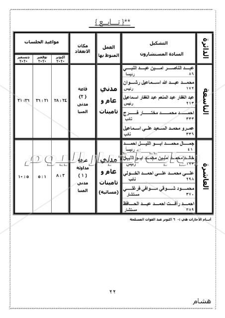 ننشر الجمعية العمومية بتوزيع دوائر محكمة استئناف بني سويف 