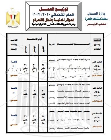  15 دائرة مدنية بمحكمة شمال القاهرة بالعباسية بالعام القضائي الجديد  