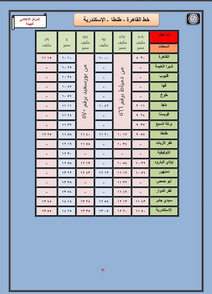 ننشر مواعيد قطارات "القاهرة- طنطا- الإسكندرية" 