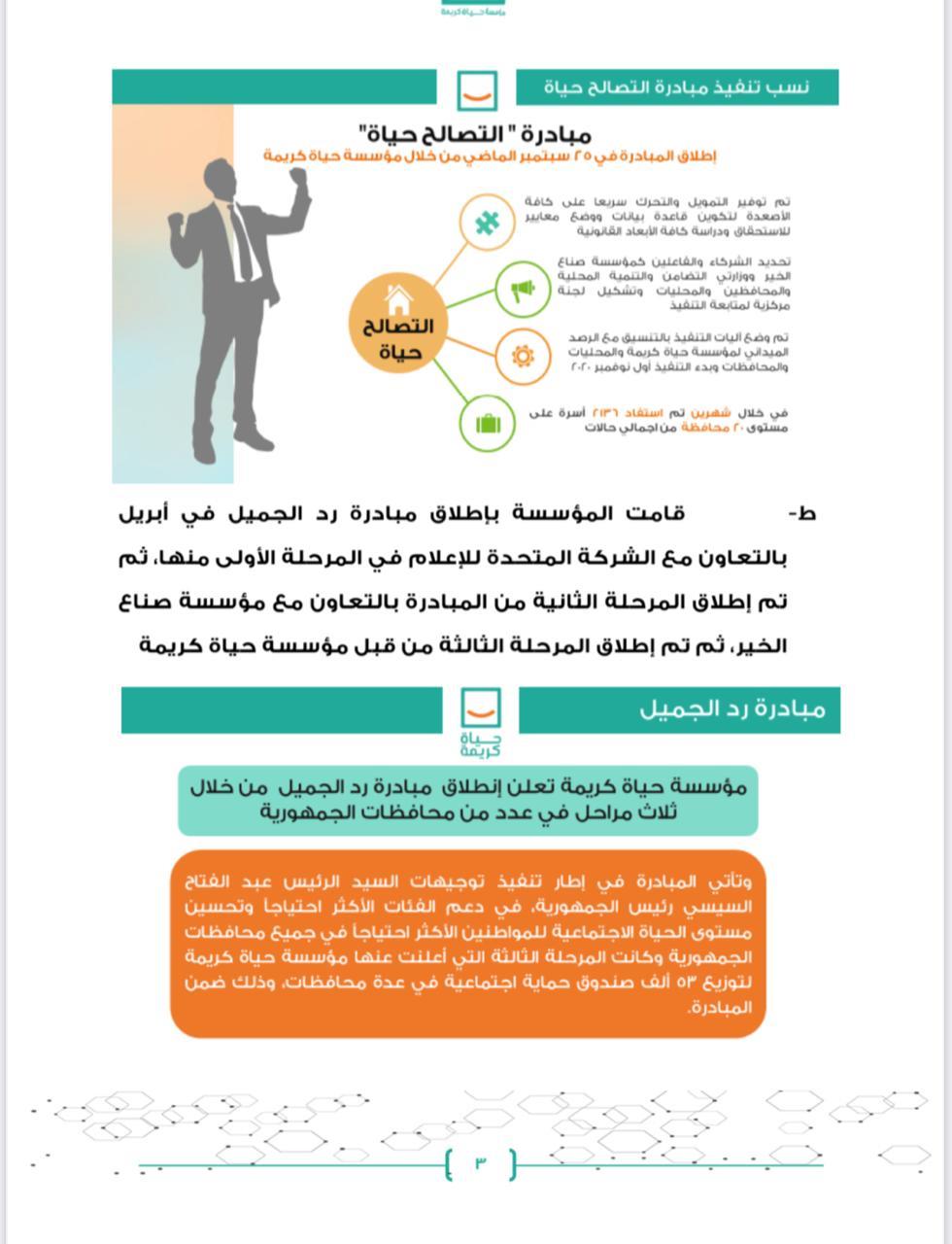 حياة كريمة