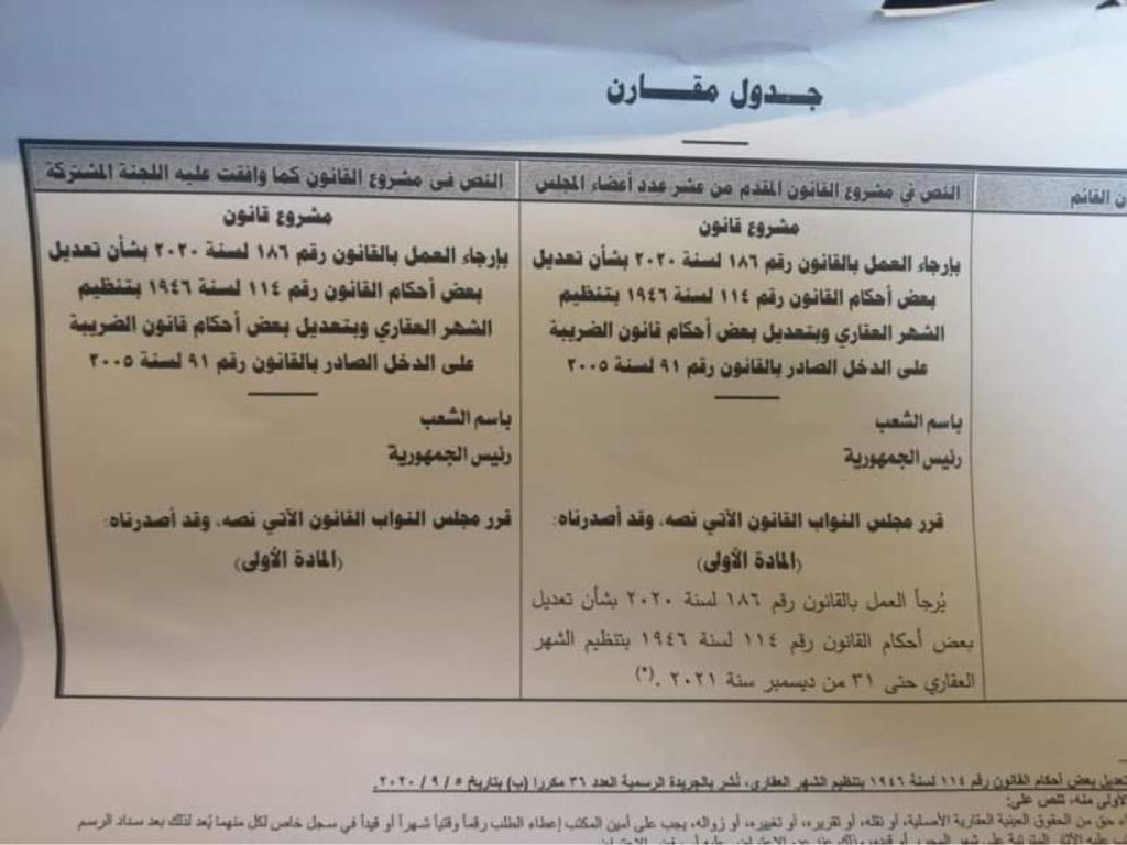 تعديلات قانون الشهر العقاري