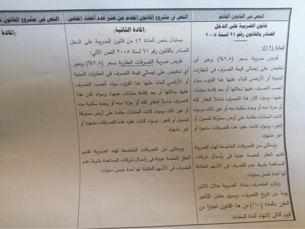تعديلات قانون الشهر العقاري