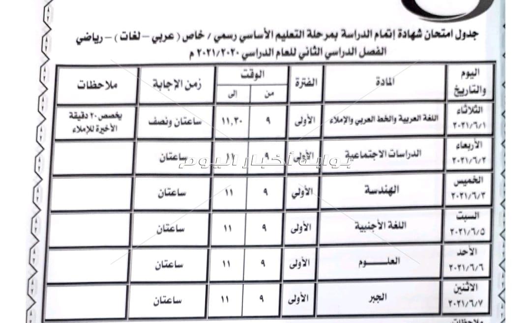 1 يونية بدء امتحانات الشهادة الإعدادية ببني سويف