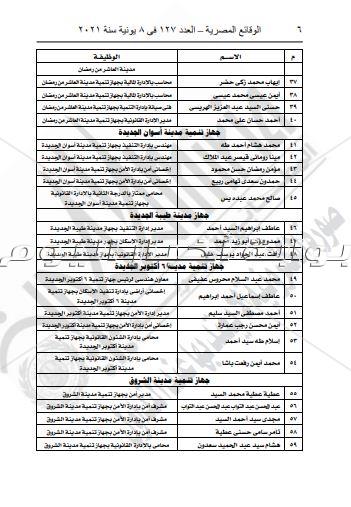 تحويل بعض العاملين بصندوق الإسكان الإجتماعي صفة الضبطية القضائية