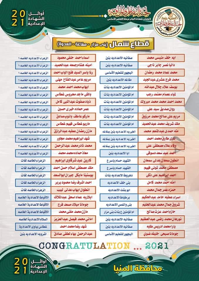  أوائل الشهادة الإعدادية بمحافظة المنيا