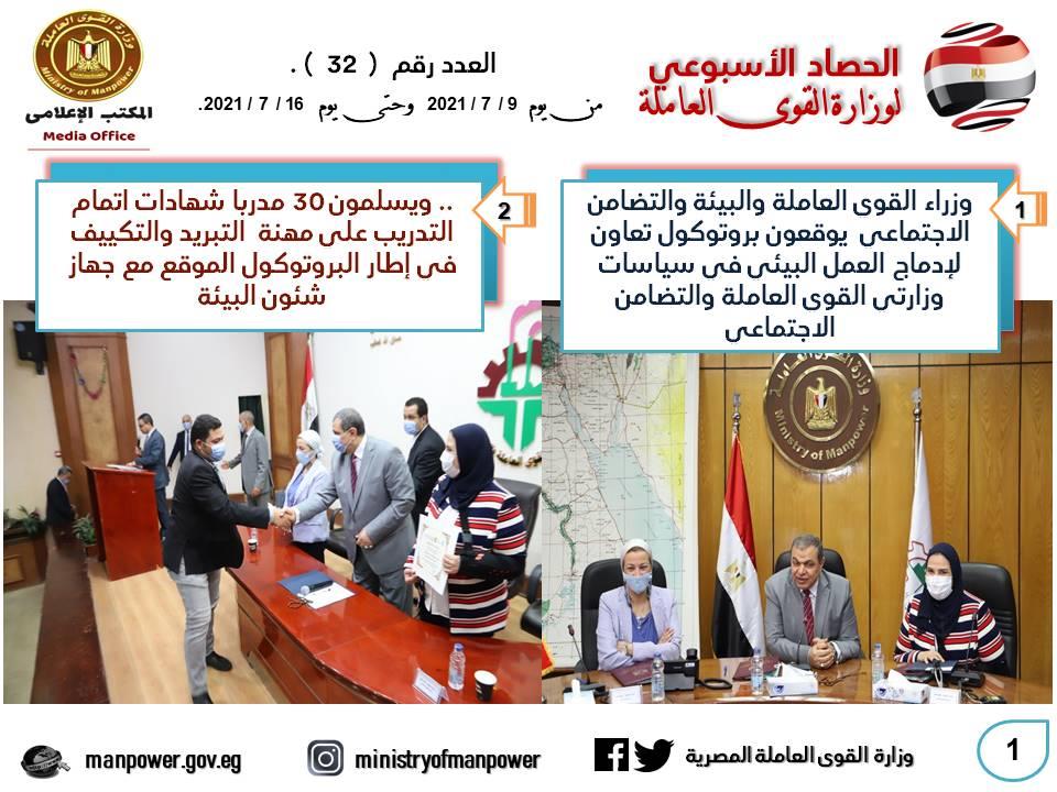 القوى العاملة في أسبوع