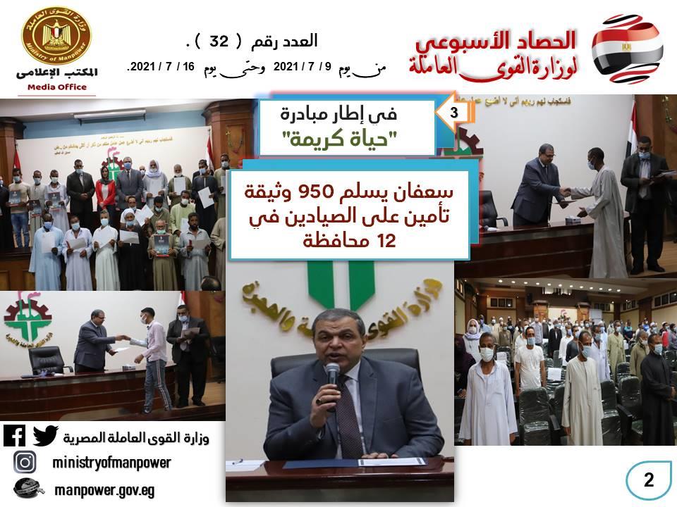 القوى العاملة في أسبوع