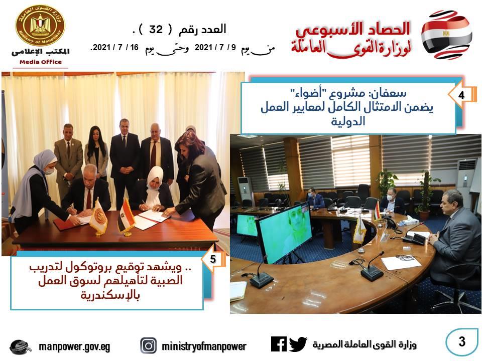 القوى العاملة في أسبوع