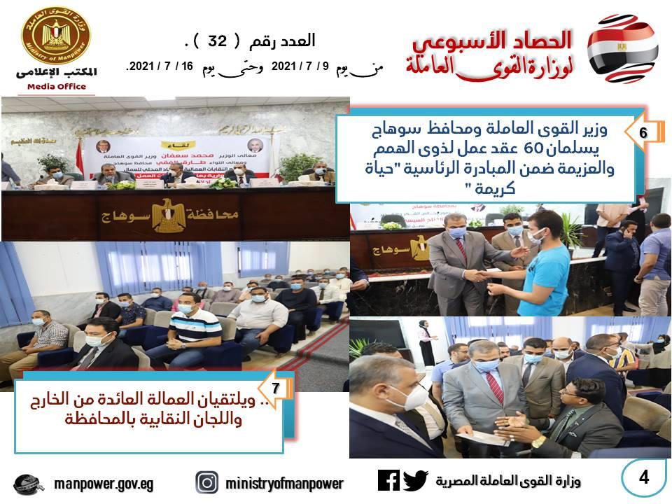 القوى العاملة في أسبوع