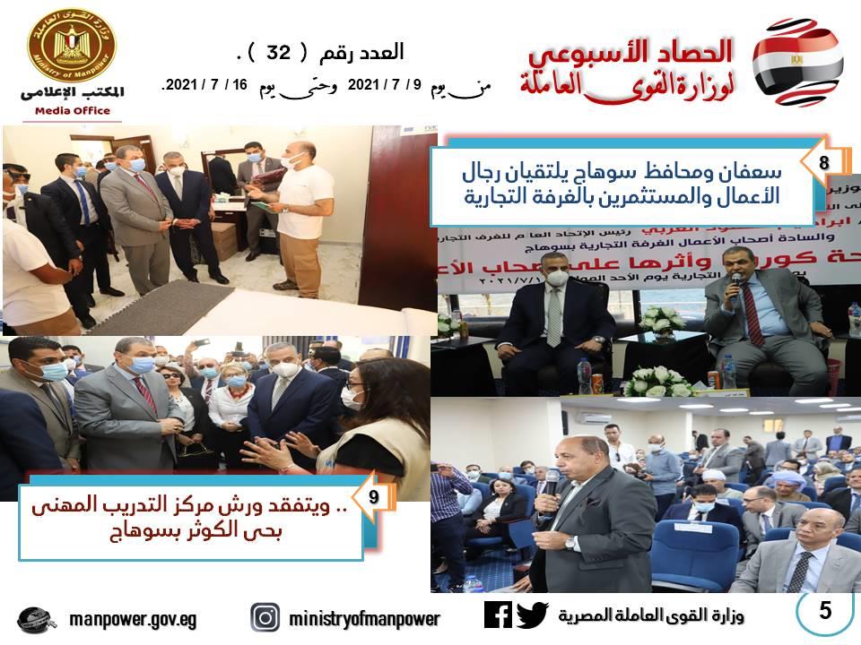 القوى العاملة في أسبوع