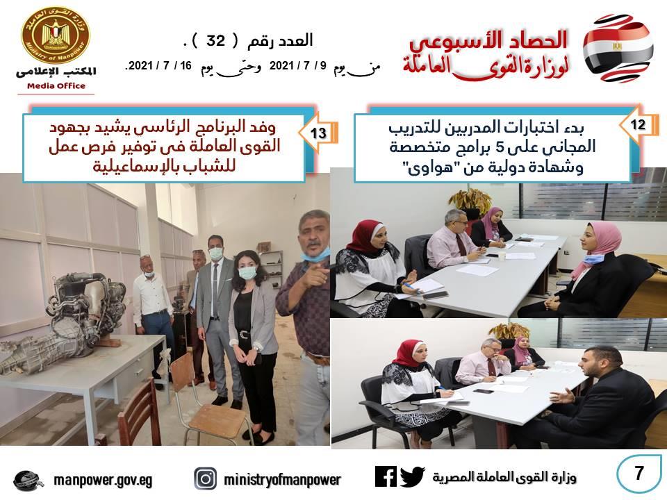 القوى العاملة في أسبوع