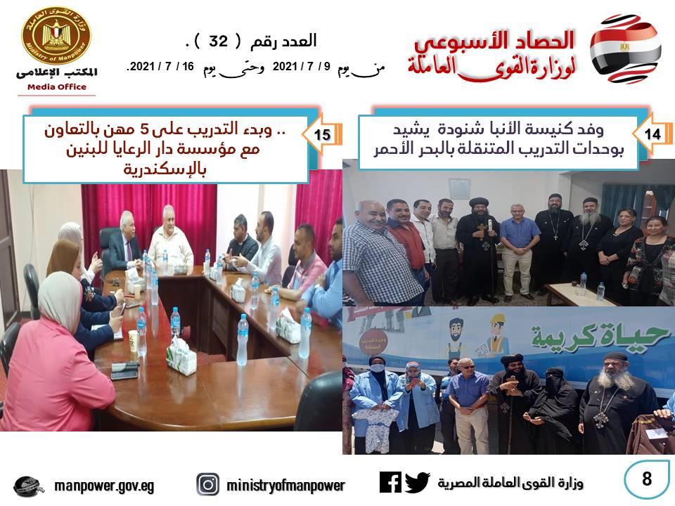 القوى العاملة في أسبوع