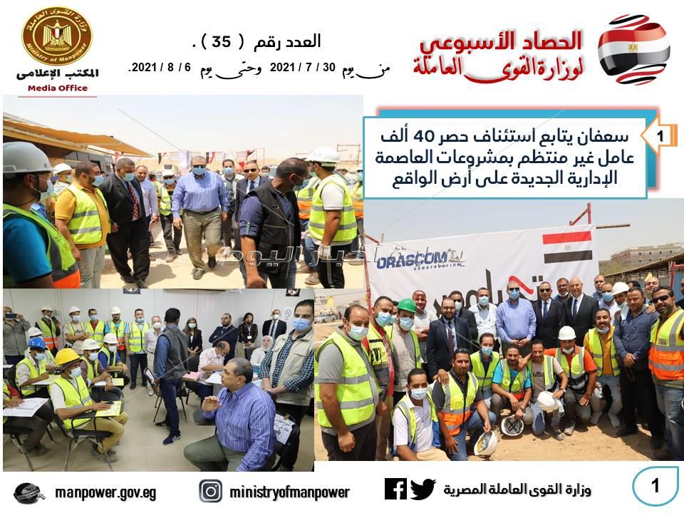  وزير القوي العاملة يتابع حصر  40 ألف عامل غير منتظم بالعاصمة الإدارية الجديدة