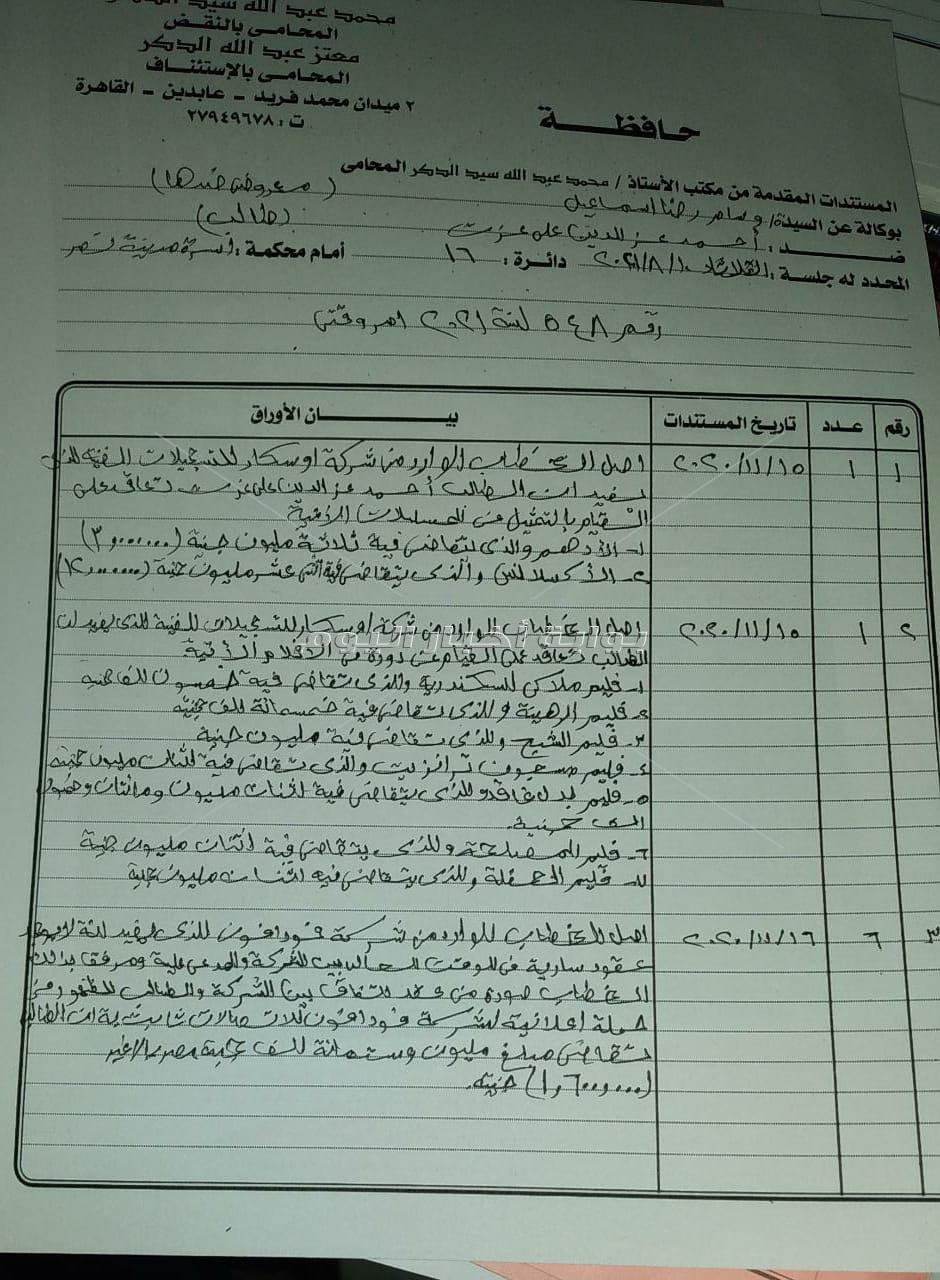 ممتلكات احمد عز