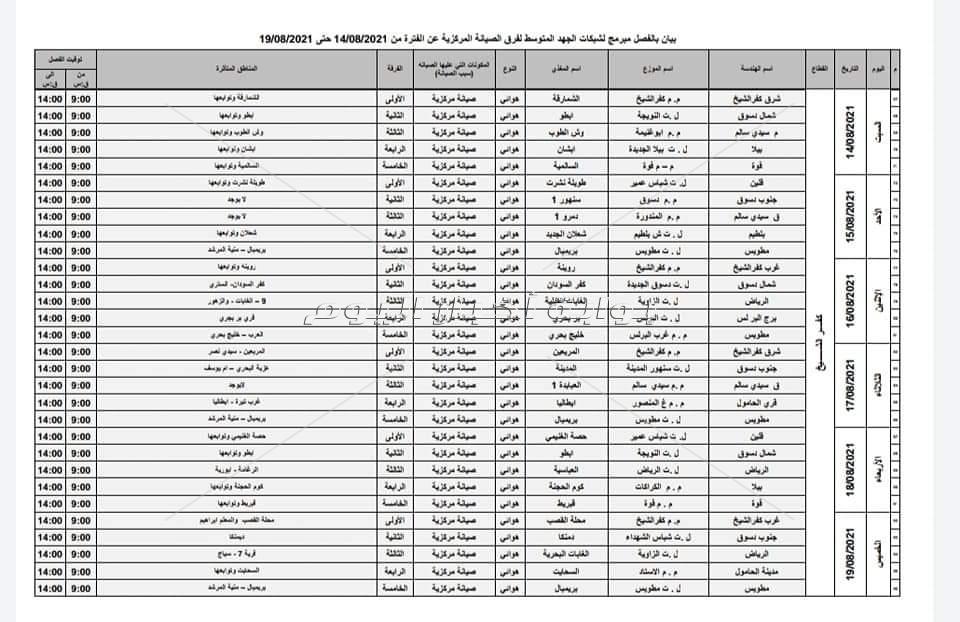 خريطة انقطاعات التيار الكهربائي بثلاث محافظات خلال الاسبوع المقبل لاجراء الصيانة الدورية