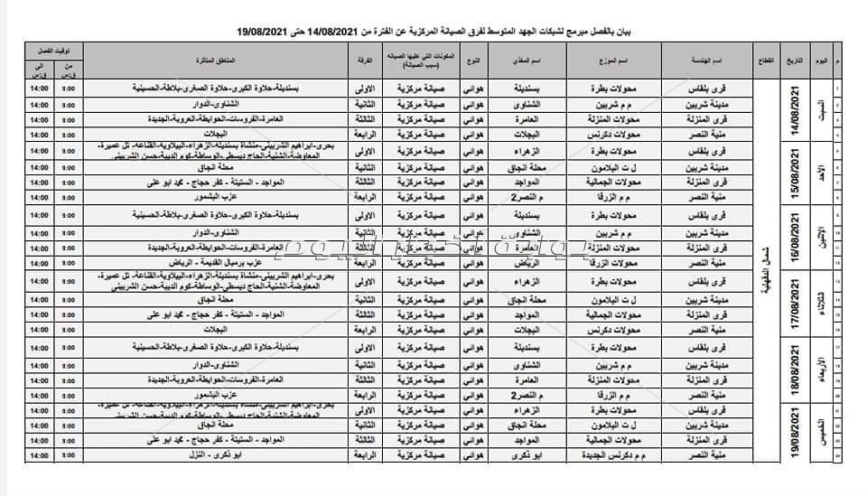 خريطة انقطاعات التيار الكهربائي بثلاث محافظات خلال الاسبوع المقبل لاجراء الصيانة الدورية