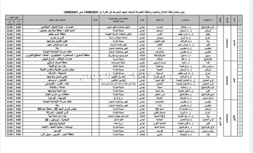 خريطة انقطاعات التيار الكهربائي بثلاث محافظات خلال الاسبوع المقبل لاجراء الصيانة الدورية