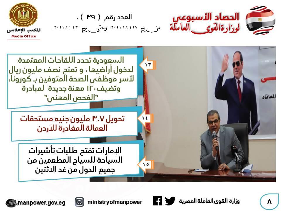 وزارة القوى العاملة في أسبوع 