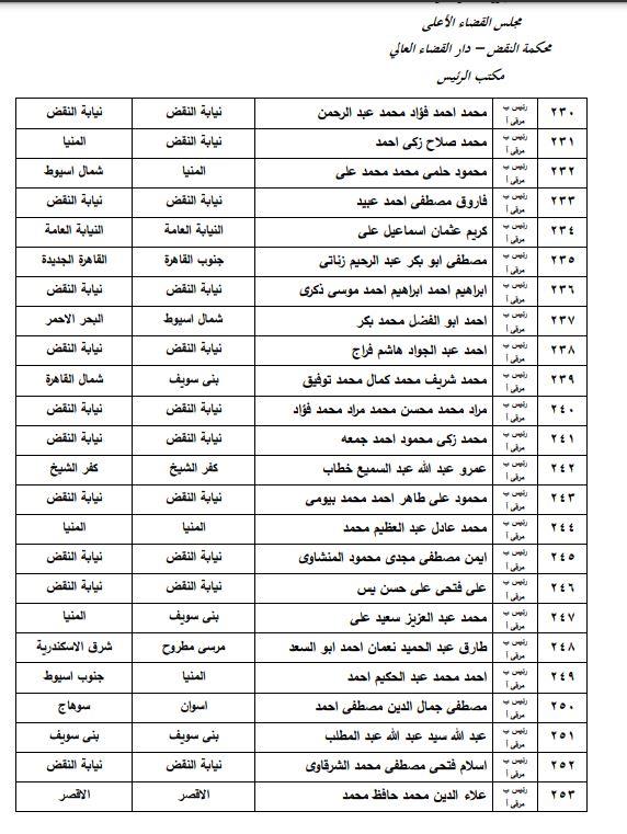 الحركة القضائية