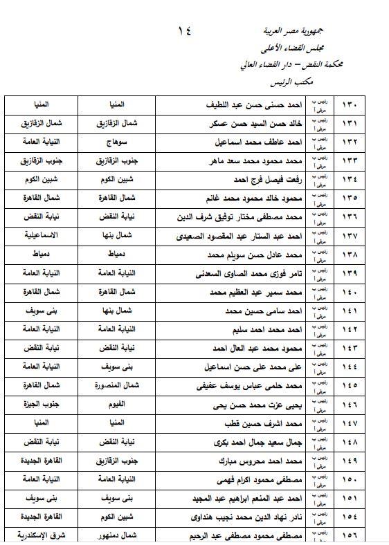 الحركة القضائية