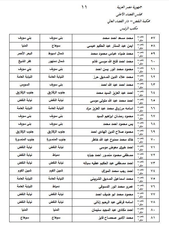 الحركة القضائية