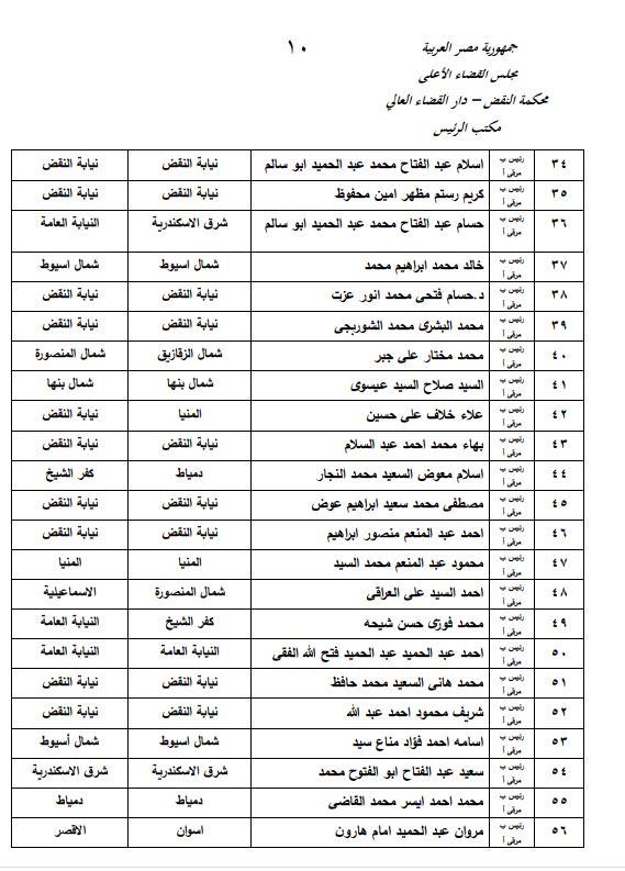 الحركة القضائية