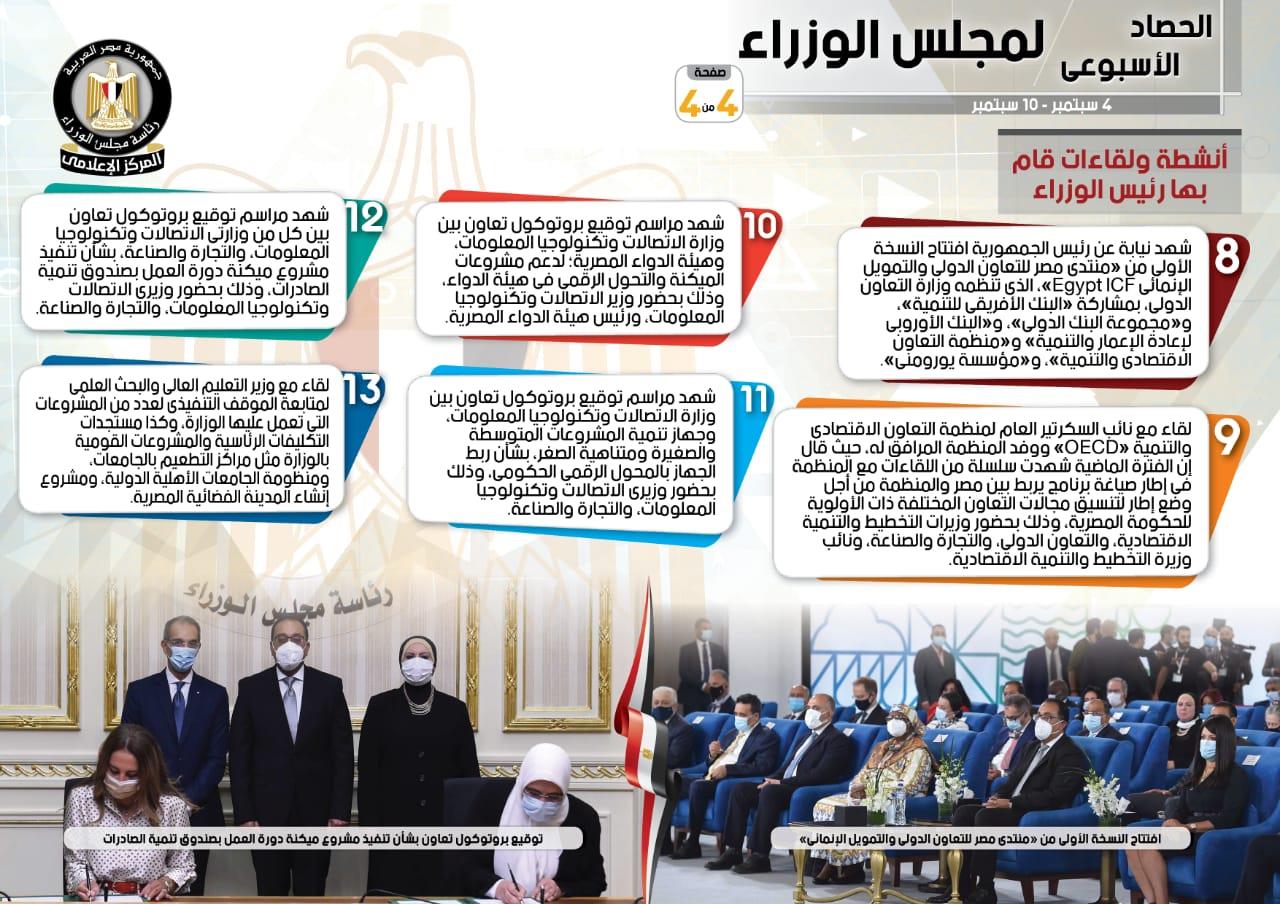 الحصاد الأسبوعي لمجلس الوزراء
