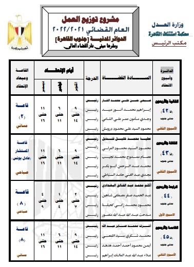 الدوائر المدنية بدار القضاء العالي في العام القضائي الجديد