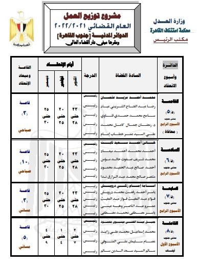 الدوائر المدنية بدار القضاء العالي في العام القضائي الجديد
