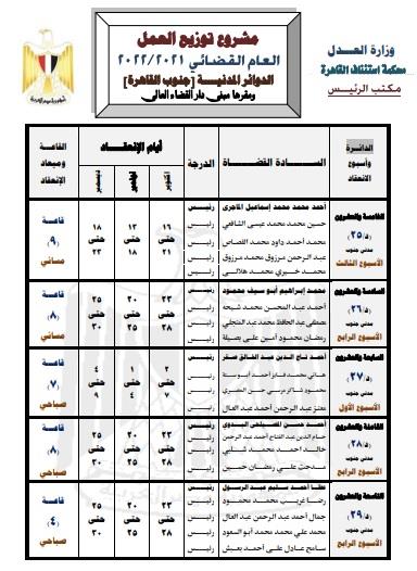 الدوائر المدنية بدار القضاء العالي في العام القضائي الجديد