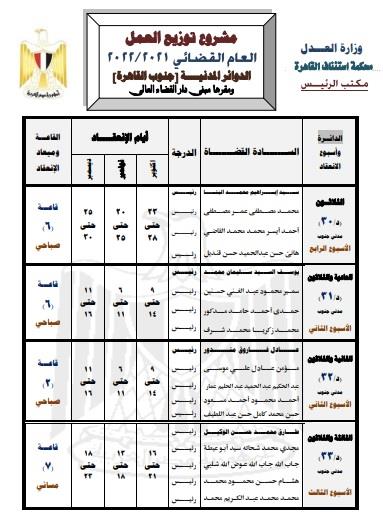 الدوائر المدنية بدار القضاء العالي في العام القضائي الجديد
