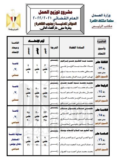 الدوائر المدنية بدار القضاء العالي في العام القضائي الجديد