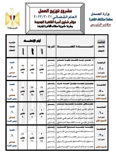 دوائر شؤون محاكم الأسرة بالقاهرة الجديدة