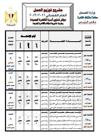  دوائر شؤون محاكم الأسرة بالقاهرة الجديدة