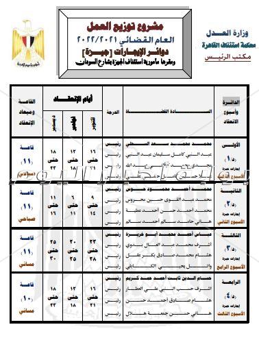 ننشر بالأسماء تشكيلات دوائر محاكم الفيوم بالعام القضائي الجديد