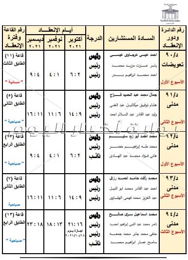ننشر بالأسماء الدوائر المدنية والأسرة بمحاكم الإسكندرية بالعام القضائي الجديد