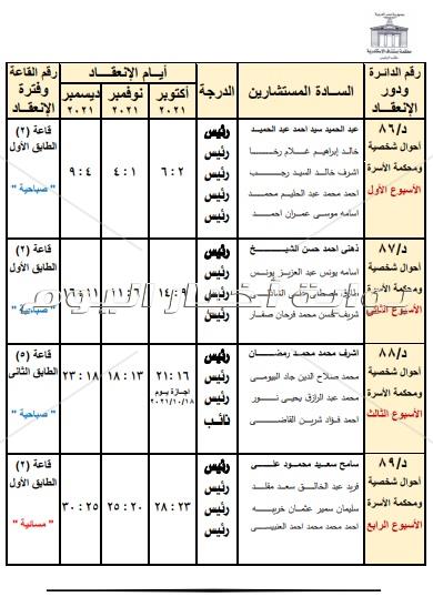 ننشر بالأسماء الدوائر المدنية والأسرة بمحاكم الإسكندرية بالعام القضائي الجديد